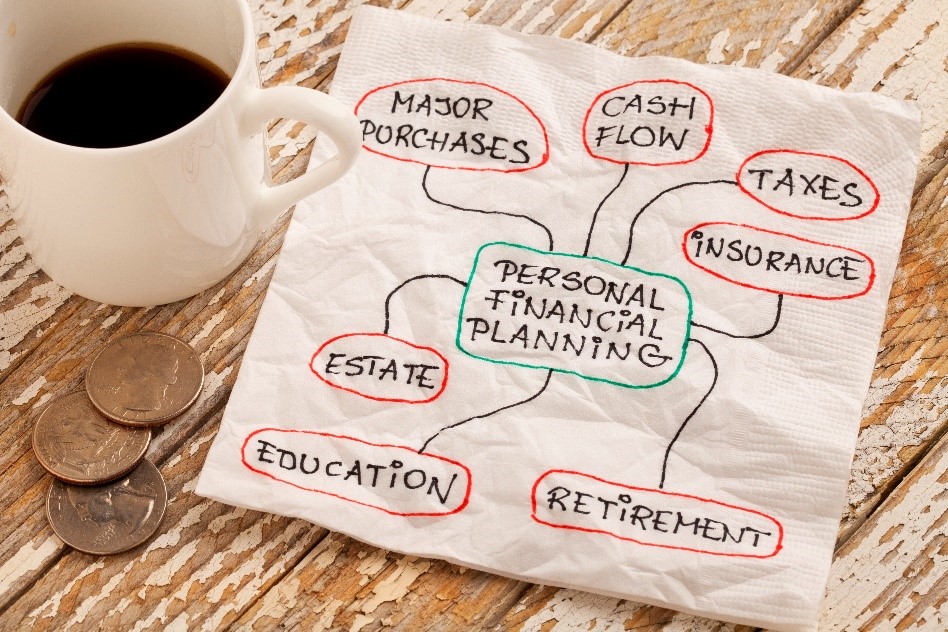 business and personal financial planning